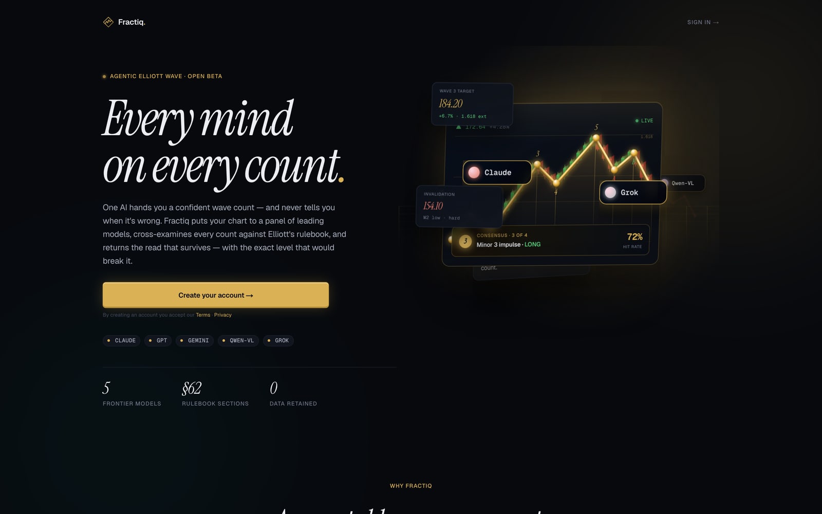 FRACTIQ — Every mind on every count — the live product